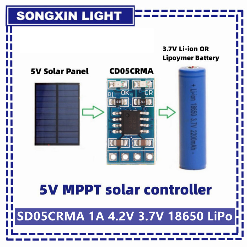 Drone Solar Charger - MPPT pengontrol pengisi daya surya, modul