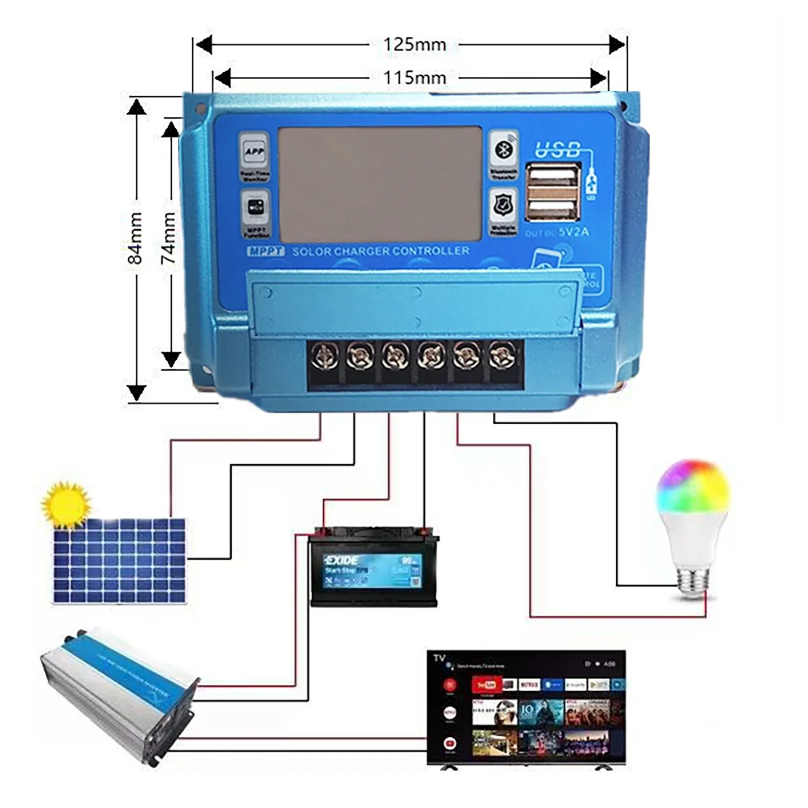 12V24V36V48V60V 30A/40A/50A/60 - Drone Solar Charger ulasan dan harga